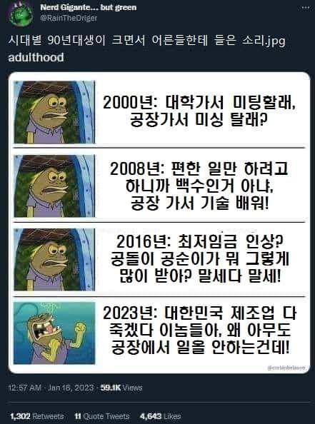 90~00년대생 현 상황