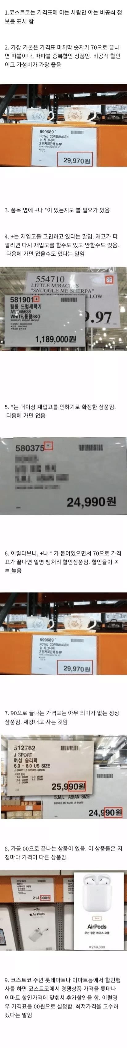 코스트코 가격의 비밀