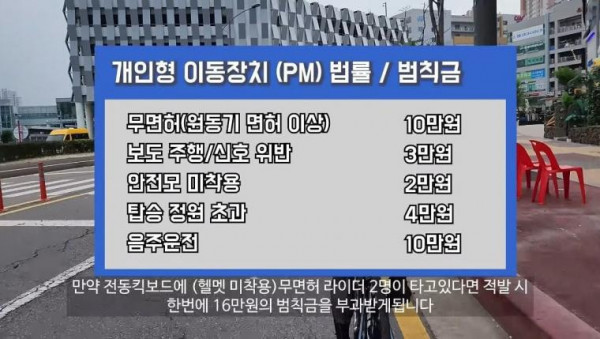 요즘 파주에서 전동 킥보드 킬러라는 경찰