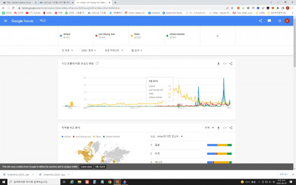 손흥민 VS 오타니 누가 유명한지 feat.페이커