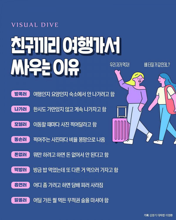 친구끼리 여행가서 싸우는 이유