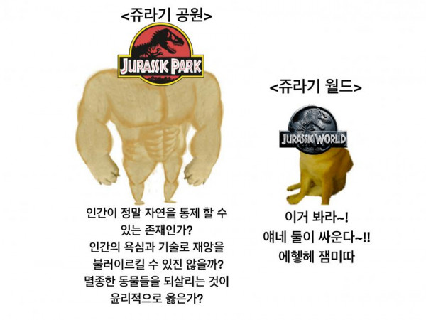 쥬라기월드 개봉이후 공룡들 인식변화