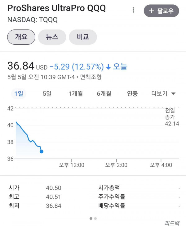 훌쩍훌쩍 실시간 미국주식 근황(+디시 주갤).jpg