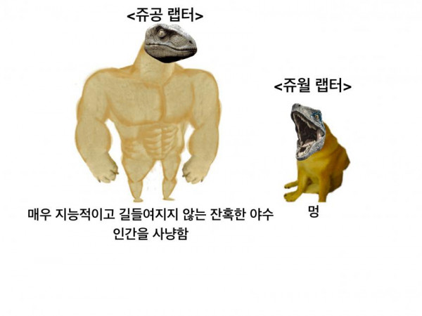 쥬라기월드 개봉이후 공룡들 인식변화