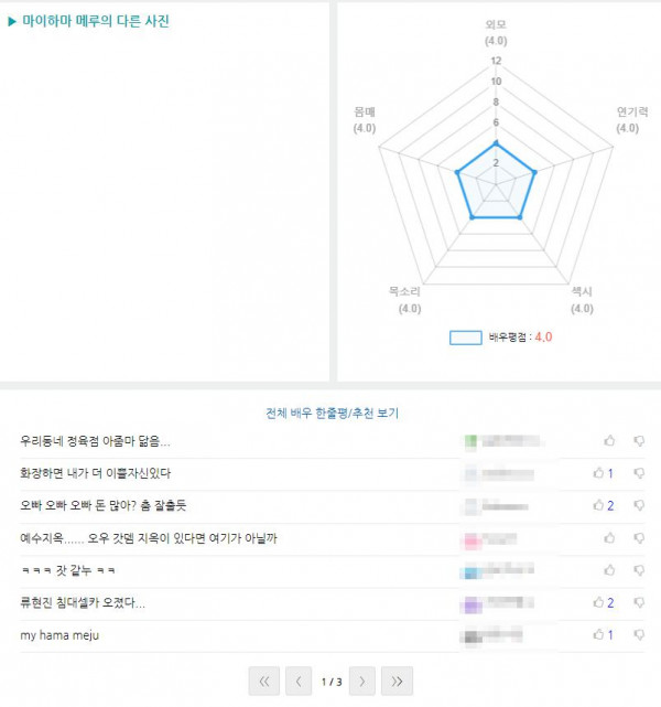 여자 AV 배우 평가